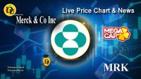تحليل تکنيکال سهام شرکت Merck Co Inc با نماد MRK