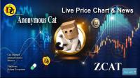 تحليل تکنيکال ارز دیجیتال انانیموس کت Anonymous Cat با نماد ZCAT