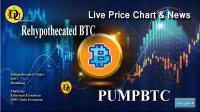 تحليل تکنيکال ارز دیجیتال ری هایپوتکیتد Rehypothecated با نماد PUMPBTC