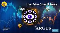 تحليل تکنيکال ارز دیجیتال آرگوس Argus با نماد ARGUS