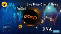 تحليل تکنيکال ارز دیجیتال نئو سئول NeoSoul با نماد DNA