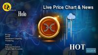 تحليل ارز هولوچین HoloChain با نماد HOT