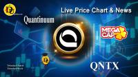 تحليل تکنيکال سهام شرکت کوانتینیوم Quantinuum Inc با نماد QNTX