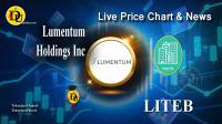 تحليل تکنيکال سهام شرکت لومنتوم Lumentum با نماد LITE