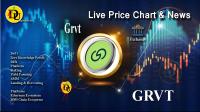 تحليل تکنيکال ارز دیجیتال جی آر وی تی Grvt با نماد GRVT