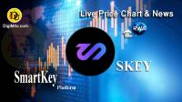 تحلیل تکنیکال اسمارت کی SmartKey با نماد SKEY