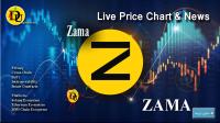 Technical Analysis of ZAMA