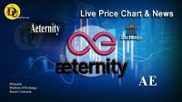 تحليل تکنيکال ارز ایترنیتی Aeternity با نماد AE