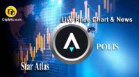 تحليل تکنيکال ارز استار اطلس Star Atlas با نماد Polis