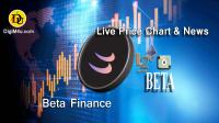 تحليل تکنيکال بتا فایننس BETA Finance با نماد BETA