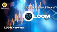 تحليل ارز لووم LOOM Network با نماد LOOM
