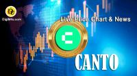 تحليل تکنيکال ارز کانتو Canto با نماد CANTO