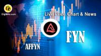 تحليل تکنيکال ارز افاین AFFYN با نماد FYN