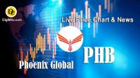 تحليل تکنيکال فونیکس گلوبال Phoenix Global با نماد PHB