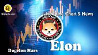 تحليل ارز دوج ایلان مارس Dogelon Mars با نماد ELON